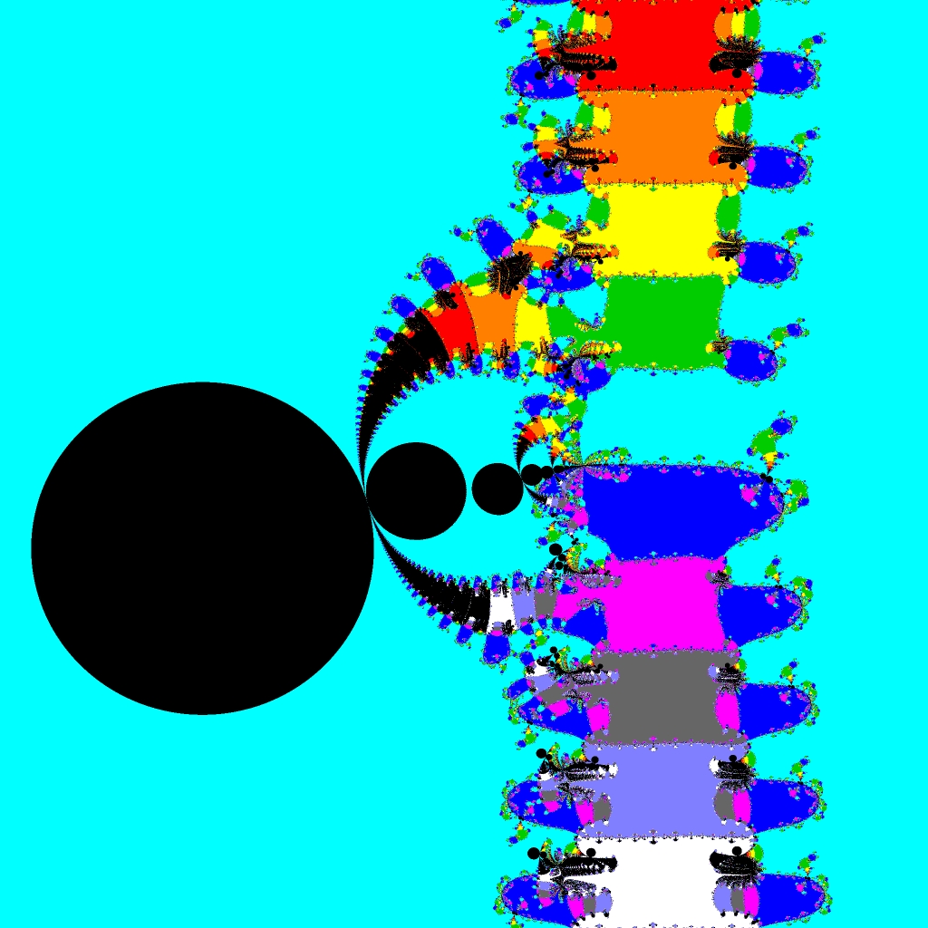 Basins of Attraction exp(z)-1=0 Tiruneh-Verfahren, z<sub>1</sub>=(3, 3)