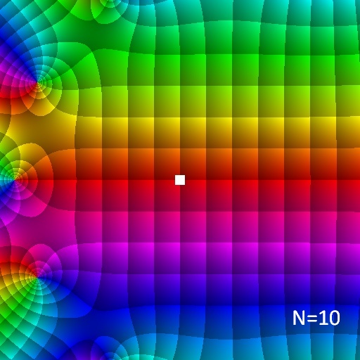 Phase Plot, Taylorentwicklung f(z)=exp(z), a=0, N=10, B=[-3, 3]x[-3, 3]