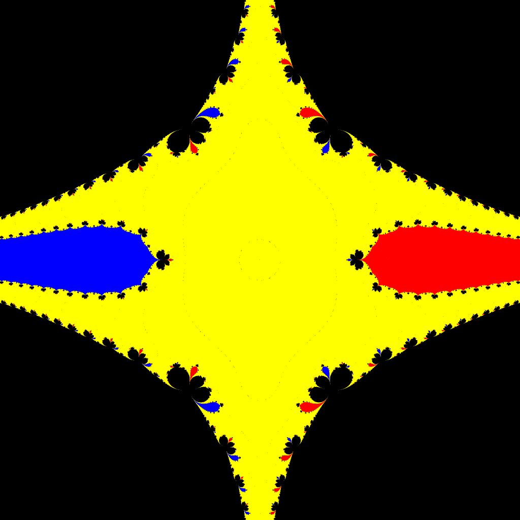 Basins of Attraction z^3-z=0 Steffensen-Verfahren, beta=1, B=[-2, 2]x[-2, 2]