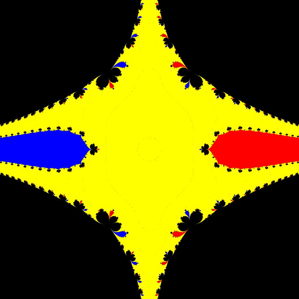 Basins of Attraction z^3-z=0 Steffensen-Verfahren, beta=1, B=[-2, 2]x[-2, 2]