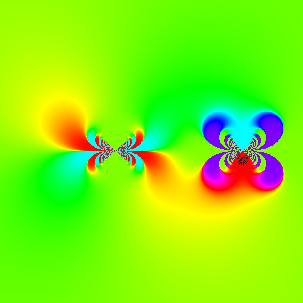 Phase Plot, Funktion 502, a=1, yx, Typ=0