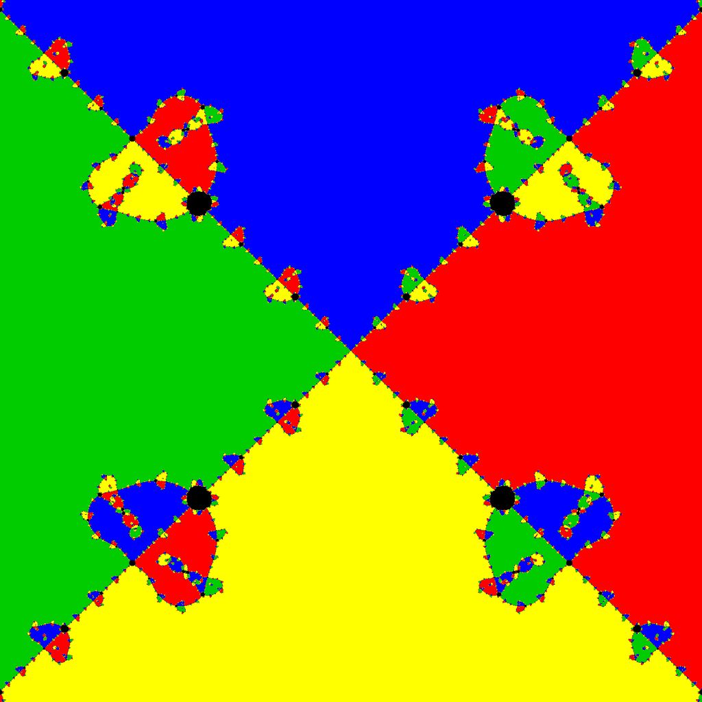 Basins of Attraction z^4-1=0 Thukral-Verfahren, B=[-1, 1]x[-1, 1]