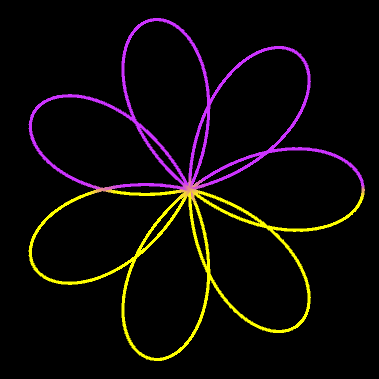 Rosenkurve, p=7, q=3
