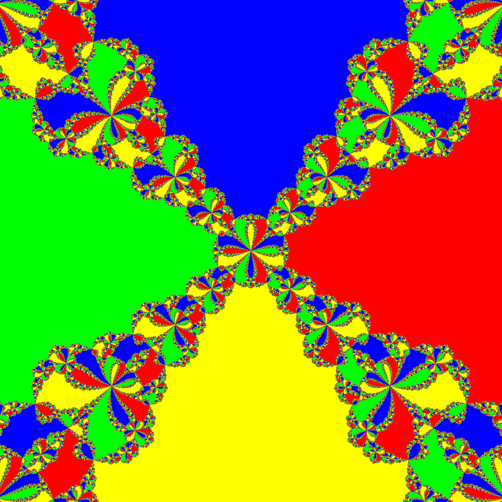 Basins of Attraction z^4-1=0, Fang-Ni-Cheng-Verfahren