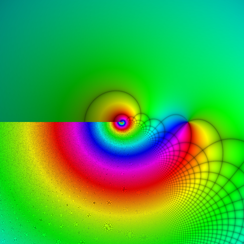 Phase Plot, f(z)=ksum z^k•i, kmax=3, Typ=6, B=[-15, 15]x[-15, 15]