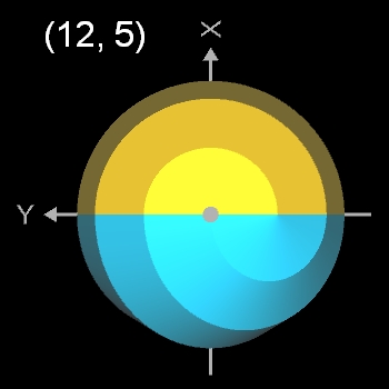 Gerades (12,5)-Dodecasphericon