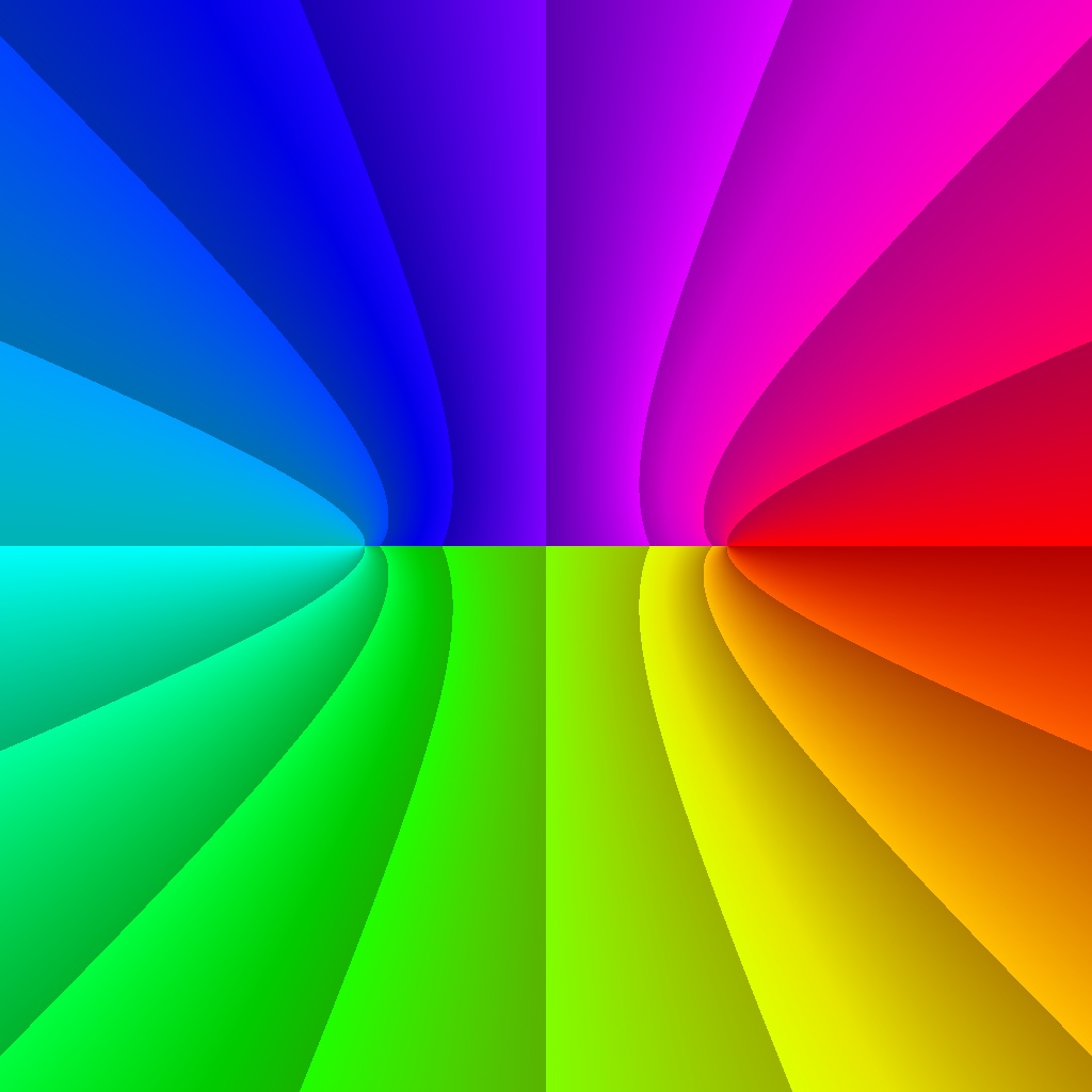 Phase Plot, f(z)=acoth(z), Typ=1