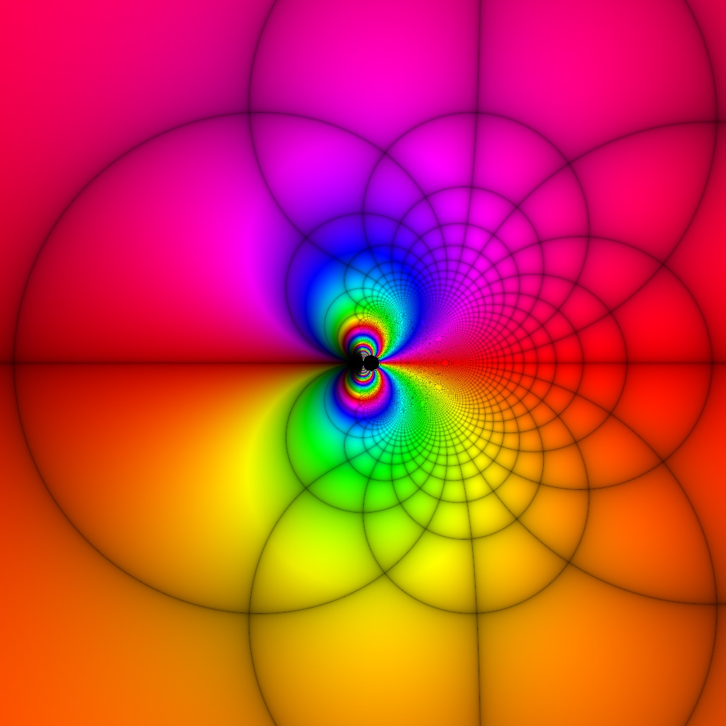 Phase Plot, f(z)=exp(1 div z), Typ=6, B=[-1.5, 1.5]x[-1.5, 1.5]