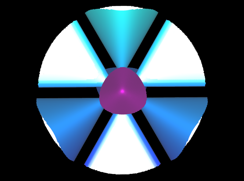 Nordstrand Quartic - Top