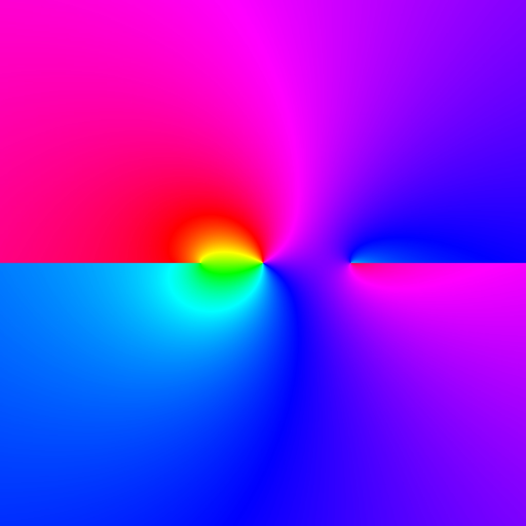 Phase Plot, f(z)=acos(z), Typ=0