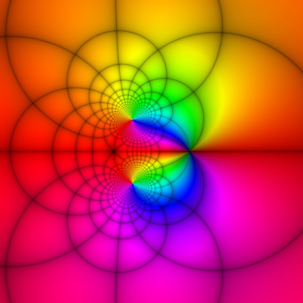 Phase Plot, f(z)=(z-1)² / (z²+z+1), Typ=6, B=[-4, 4]x[-4, 4]