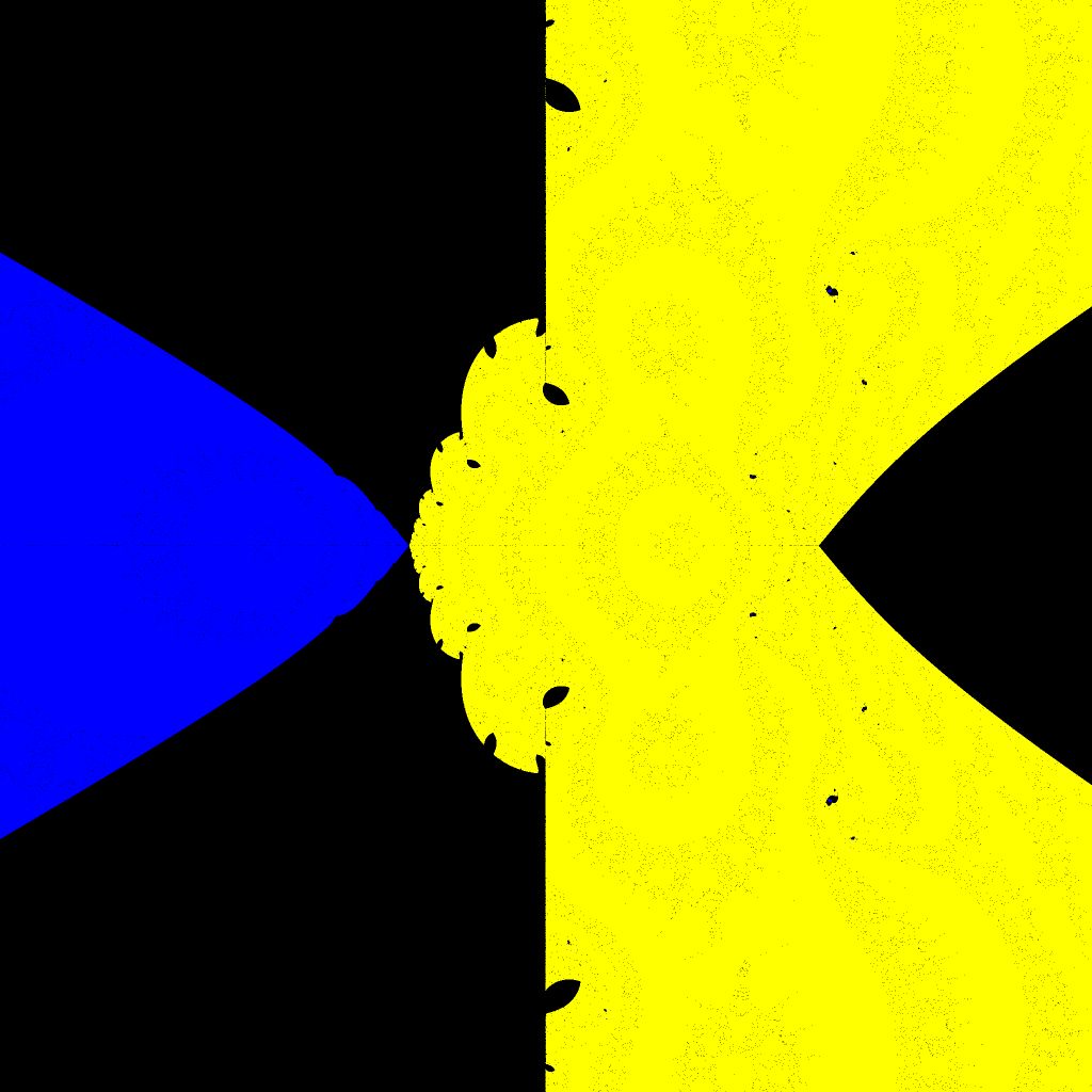 Basins of Attraction z^4-5z^2+4=0 Ridders-Verfahren, neg. square root, B=[-4, 4]x[-4, 4]