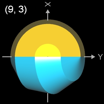 (9,3)-Nonasphericon