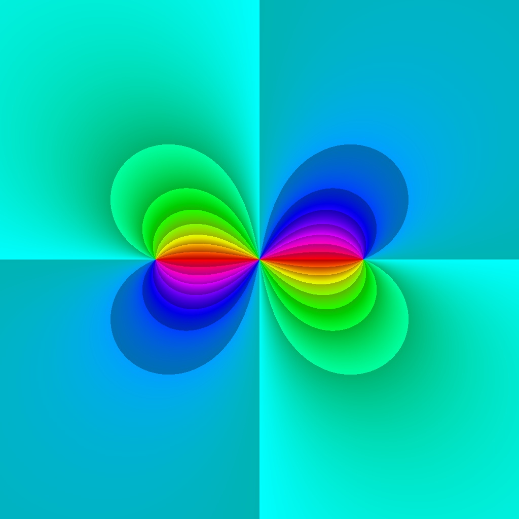 Phase Plot, f(z)=1/z^2 -1, Typ=1, B=[-2.5, 2.5]x[-2.5, 2.5]