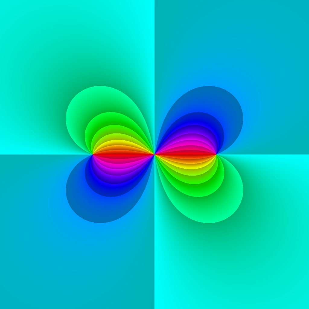 Phase Plot, f(z)=1/z^2 -1, Typ=1, B=[-2.5, 2.5]x[-2.5, 2.5]