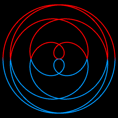 Rosenkurve, p=1, q=6