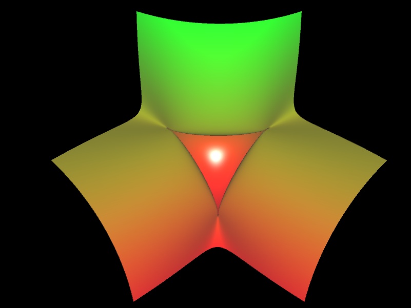 Henrici Cubic - Ansicht e