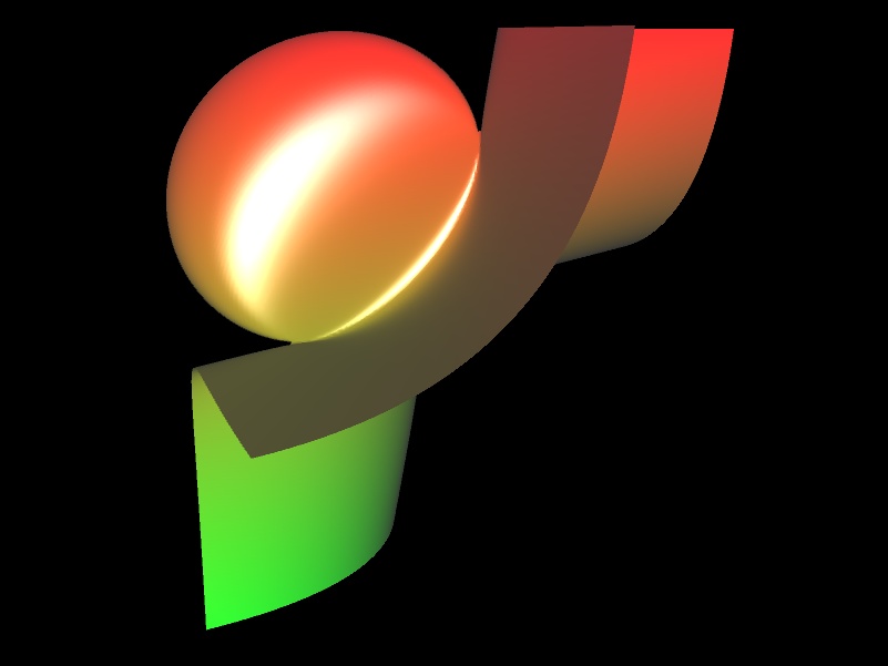 Henrici Cubic - Ansicht b