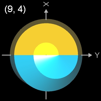 (9,4)-Nonasphericon