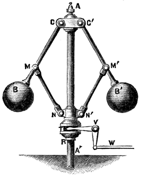 Watt / Boulton Fliehkraftregler [2]