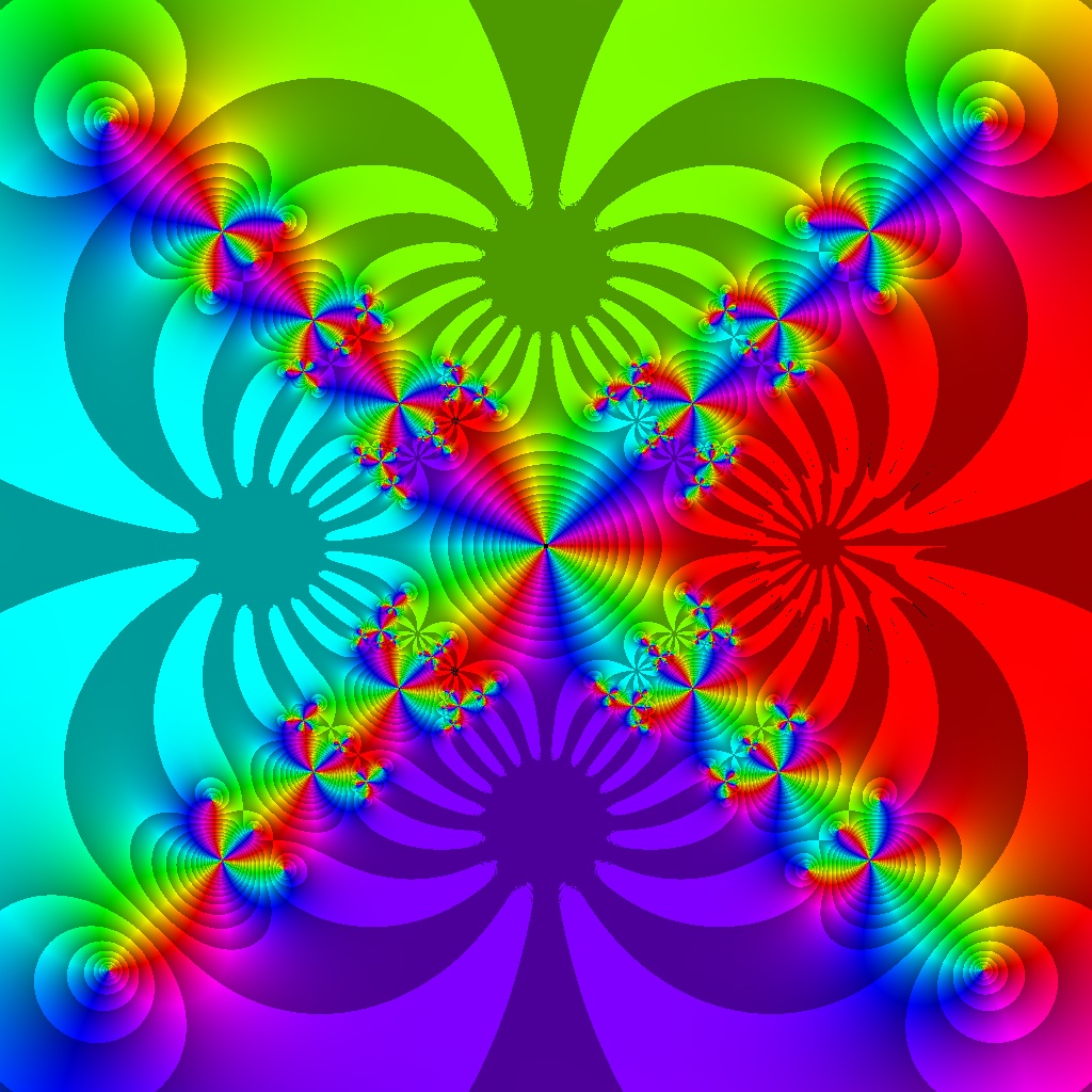 Newton-Verfahren z<sup>4</sup>-1=0, k=4, Typ=2