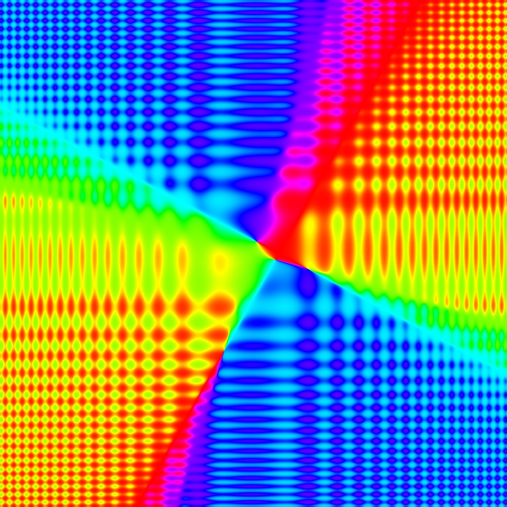 Phase Plot, Funktion 501, n=2, Typ=0, B=[-10, 10]x[-10, 10]