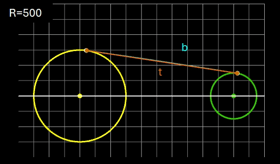 Kreisbogen b an 2 Kreise, Abstand D=10