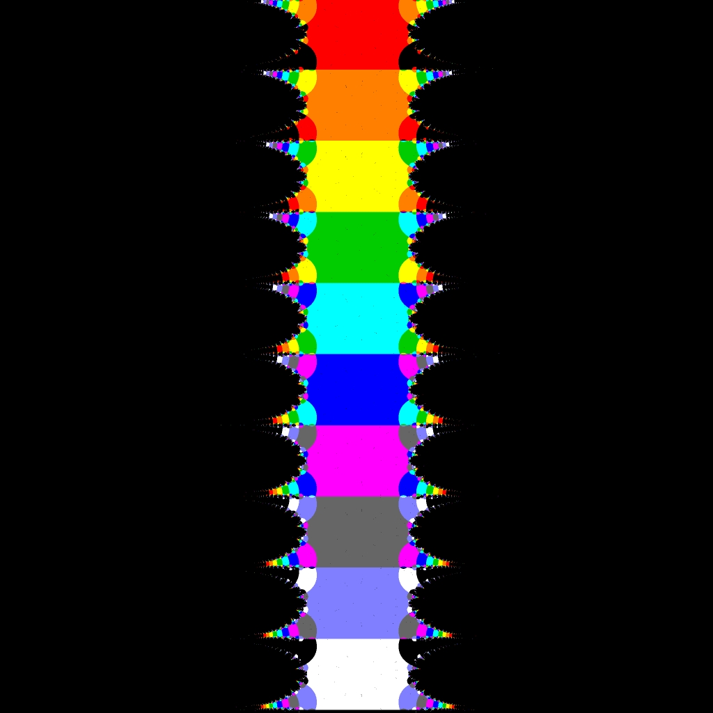 Basins of Attraction exp(z)-1=0 Ridders-Verfahren, pos. Wurzel, B=[-30, 30]x[-30, 30]