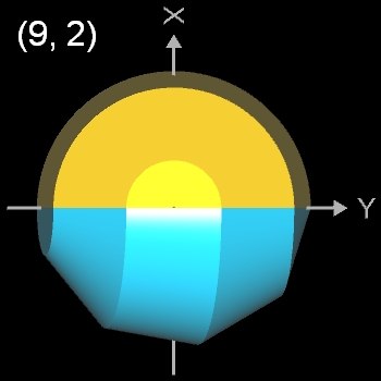 (9,2)-Nonasphericon