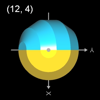 Duales (12,4)-Dodecasphericon