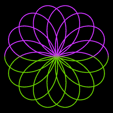 Rosenkurve, p=7, q=4
