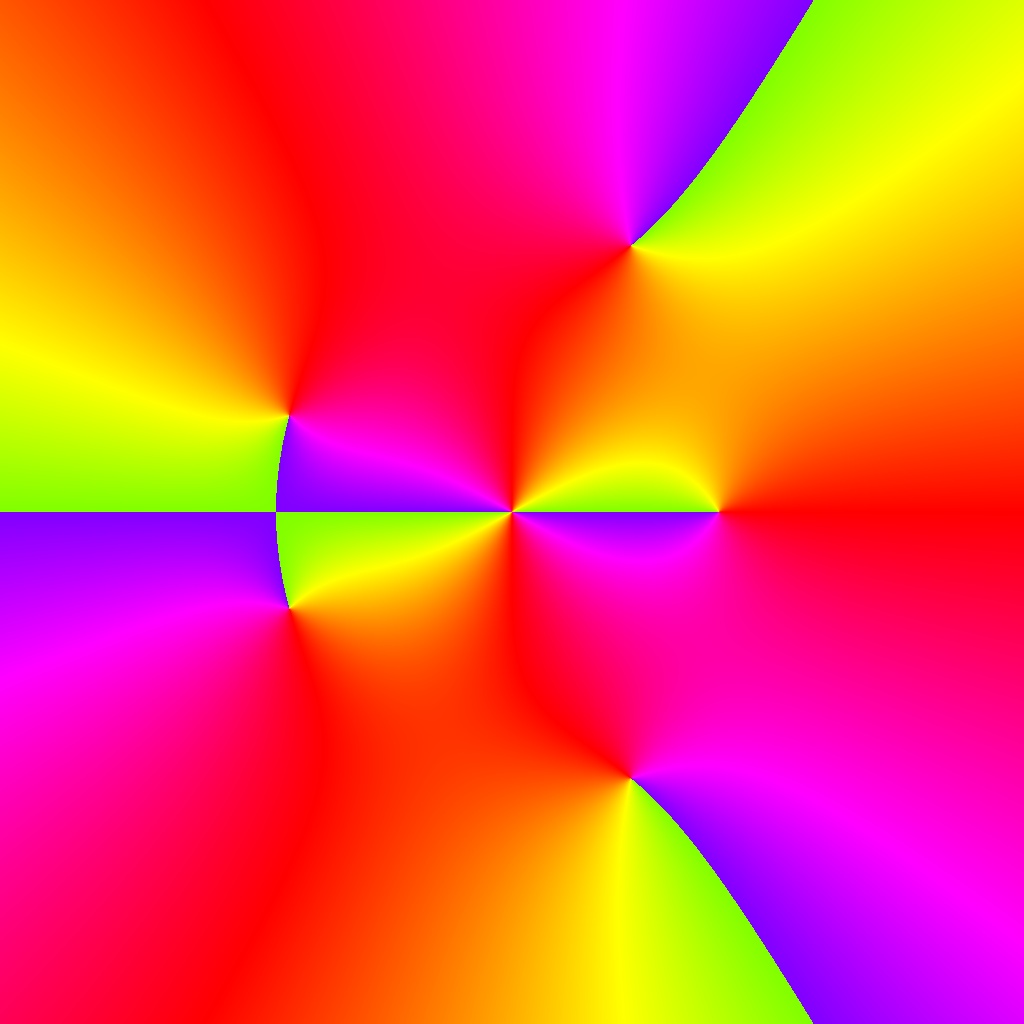 Phase Plot, f(z)=sqrt(1- 1 div z² +z³), Typ=0, B=[-2, 2]x[-2, 2]