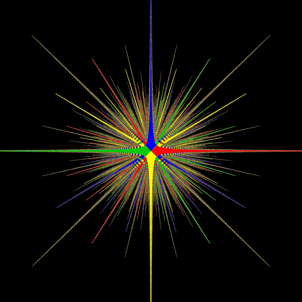 Basins of Attraction z^4-1=0 Tiruneh-Verfahren, B=[-25, 25]x[-25, 25]