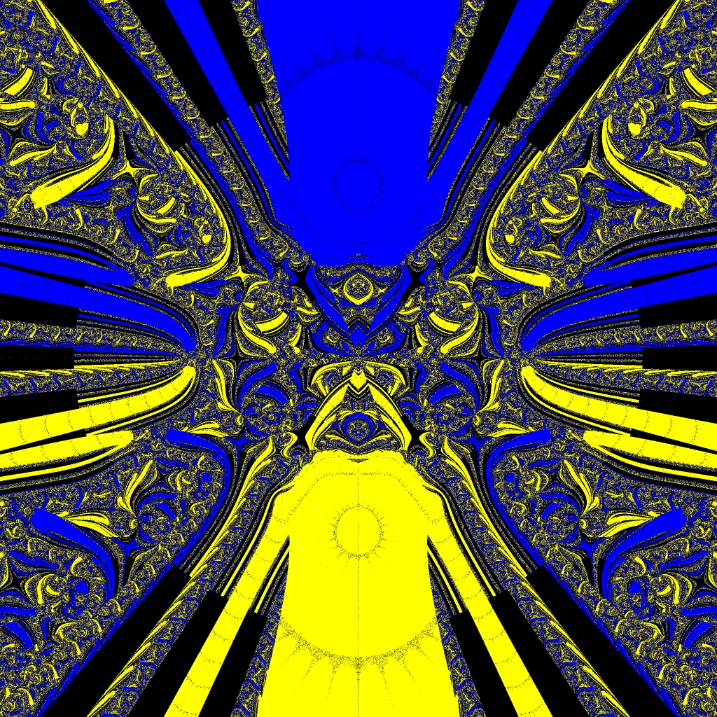 Basins of Attraction  z^4-1=0 Ardelean-Verfahren, neg. Wurzel, B=[-2, 2]x[-2, 2]