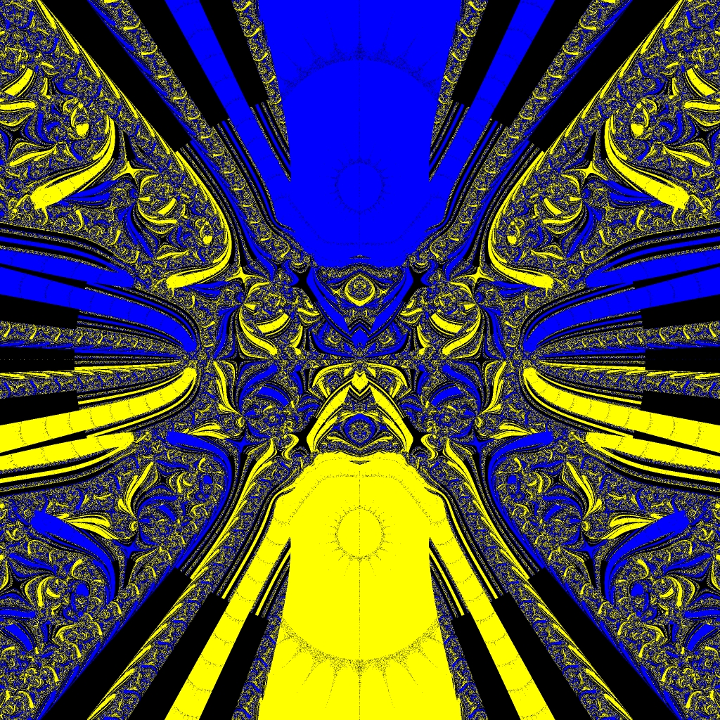 Basins of Attraction  z^4-1=0 Ardelean-Verfahren, neg. Wurzel, B=[-2, 2]x[-2, 2]