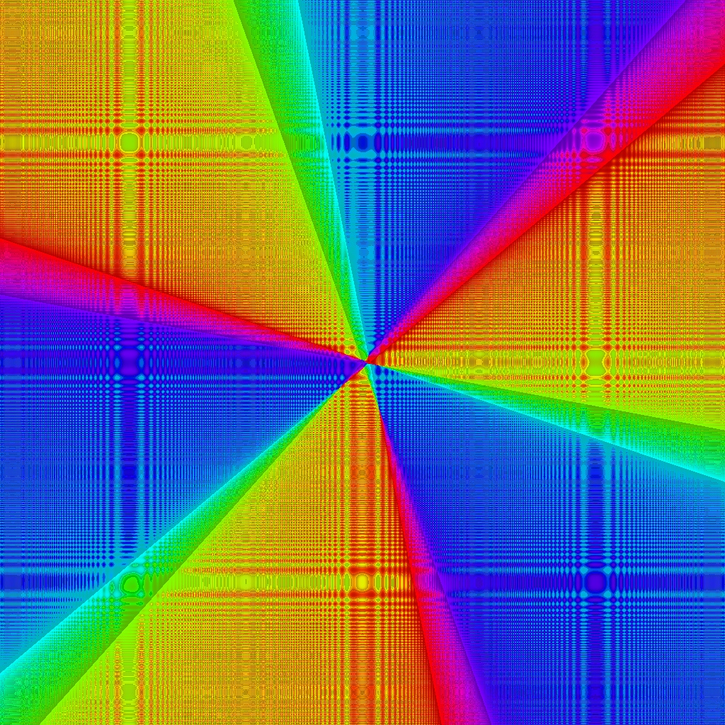 Phase Plot, Funktion 501, n=3, Typ=1, B=[-50, 50]x[-50, 50]