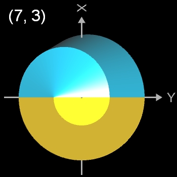 (7,3)-Heptasphericon