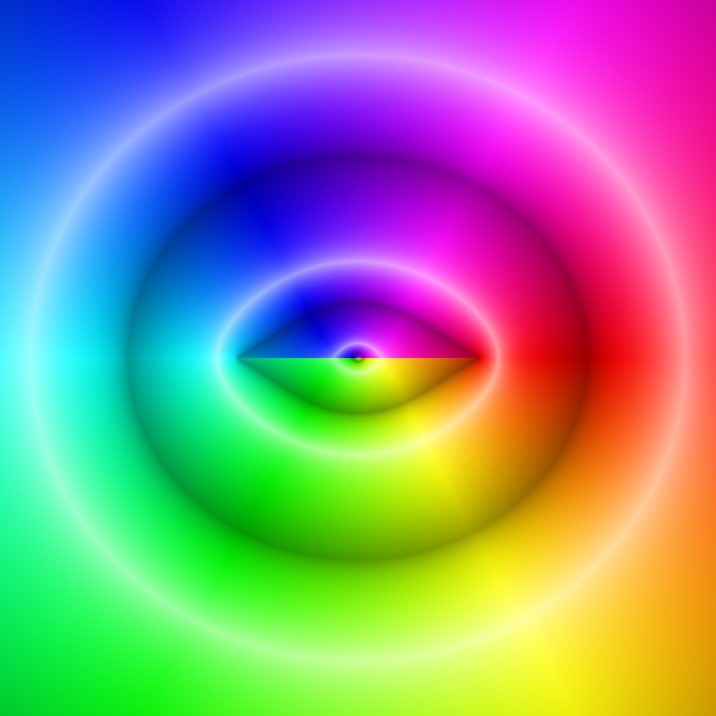 Phase Plot, f(z)=acsec(z), Typ=4