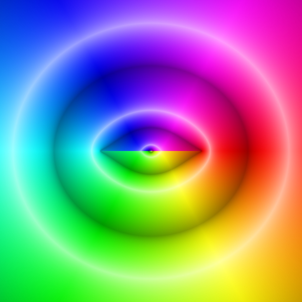 Phase Plot, f(z)=acsec(z), Typ=4