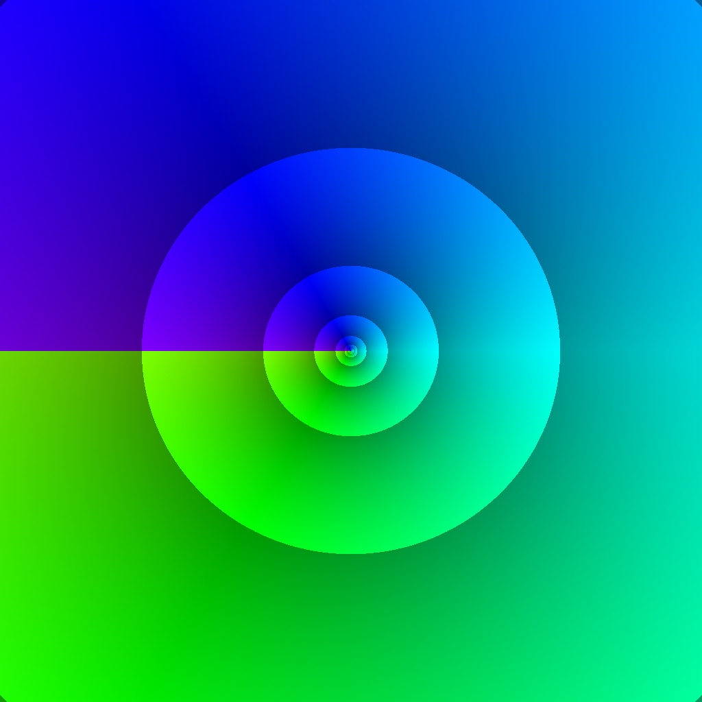 Phase Plot, f(z)=sqrt(z), Typ=2, 2. Lösung, B=[-4, 4]x[-4, 4]