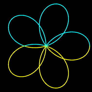 Rosenkurve, p=5, q=3