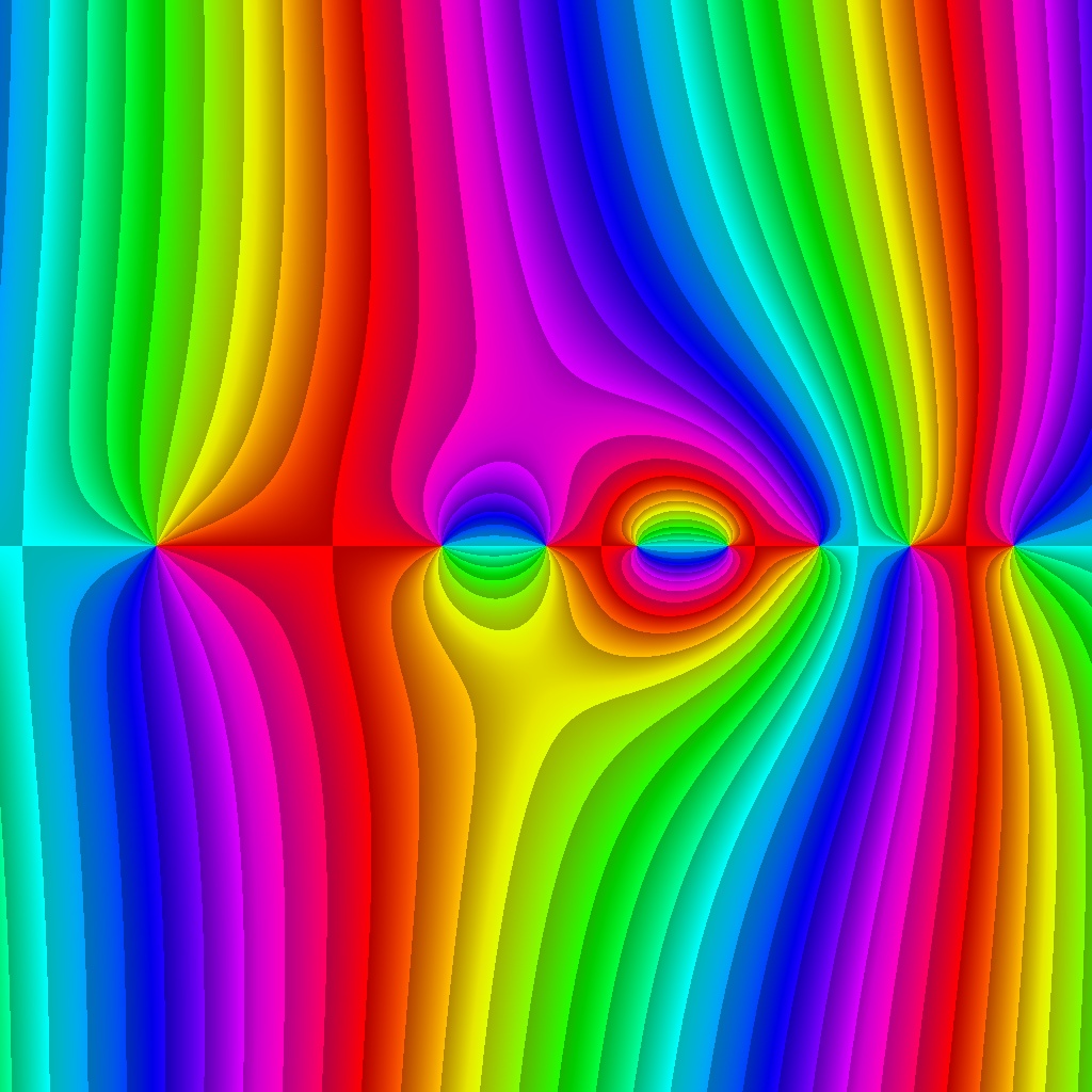 Phase Plot, Funktion 23, Typ=1, B=[-8, 4]x[-6, 6]