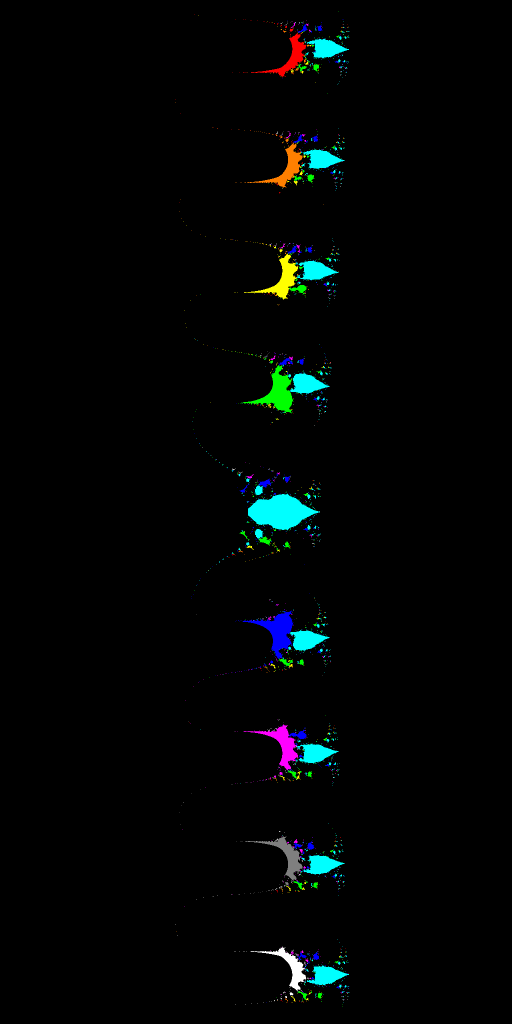 Basins of Attraction exp(z)-1=0 Sekanten-Verfahren, z<sub>1</sub>=(-3.5, 0)