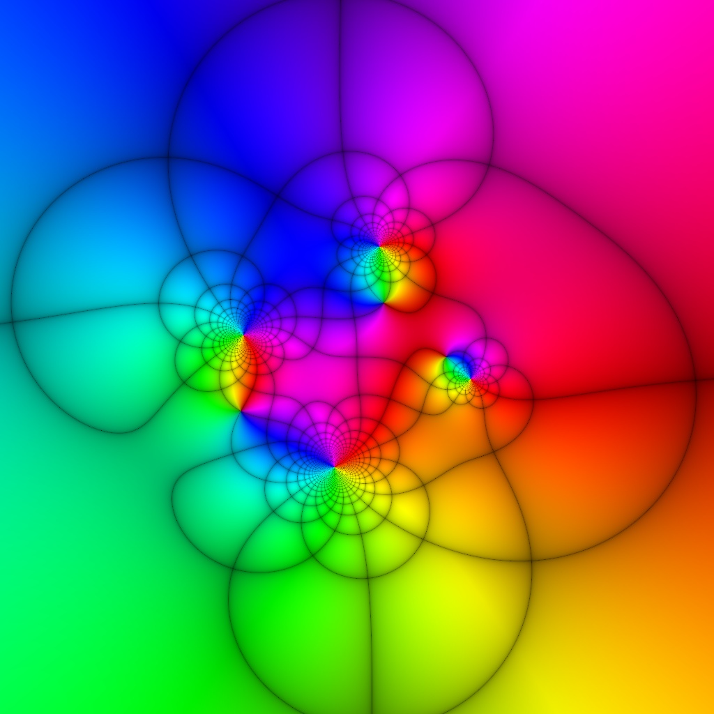 Phase Plot, Funktion 62, Typ=6, d=1, B=[-4, 4]x[-4, 4]