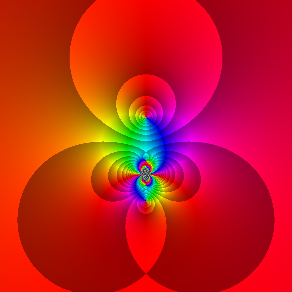 Phase plot, f(z)=sin((z-i) div (z+i)), Typ=2, B=[-4, 4]x[-4, 4]