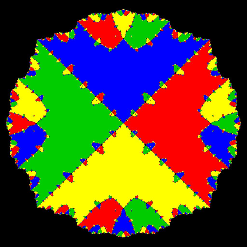 Basins of Attraction z^4-1=0 Thukral-Verfahren, B=[-6.5, 6.5]x[-6.5, 6.5]