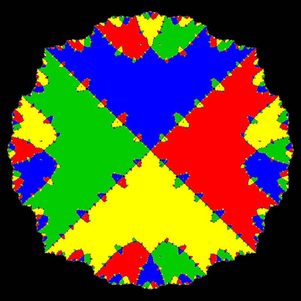 Basins of Attraction z^4-1=0 Thukral-Verfahren, B=[-6.5, 6.5]x[-6.5, 6.5]