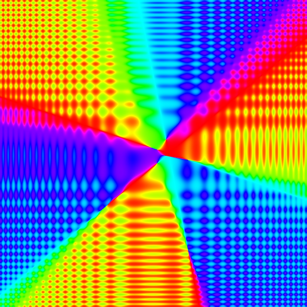 Phase Plot, Funktion 501, n=3, Typ=0, B=[-10, 10]x[-10, 10]