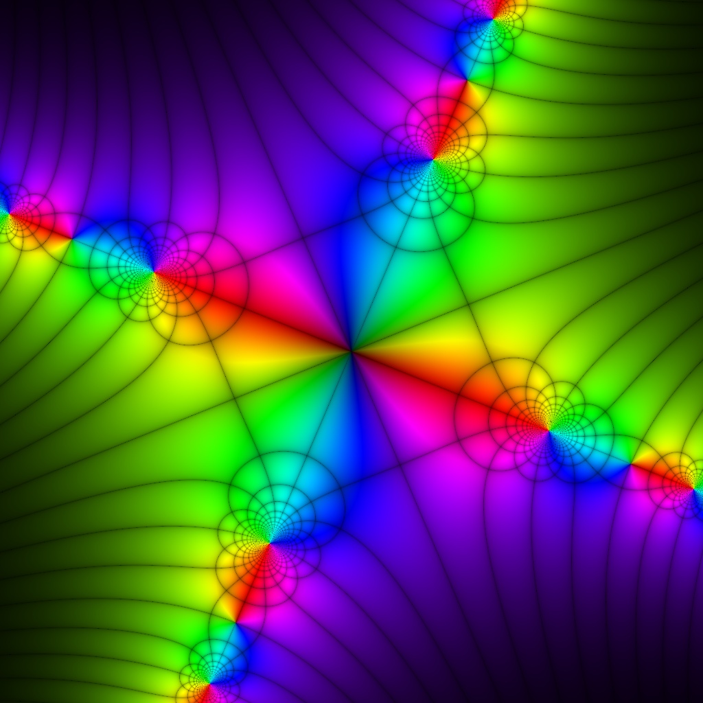Phase Plot, f(z)=tan((3+3i) z²), Typ=6, B=[-1, 1]x[-1, 1]