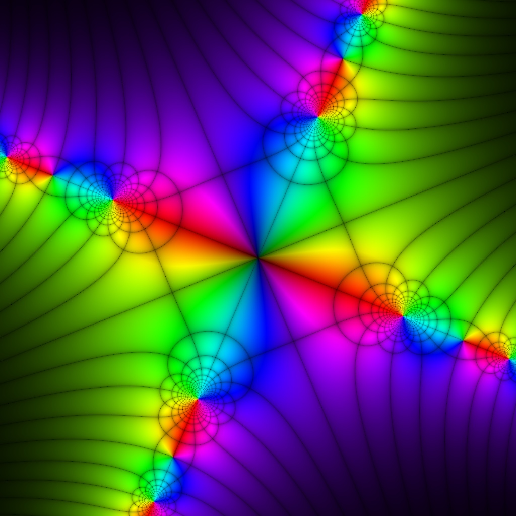 Phase Plot, f(z)=tan((3+3i) z²), Typ=6, B=[-1, 1]x[-1, 1]